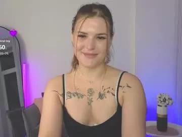 mimi_meow20 from Chaturbate is Freechat