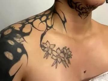 Photos of nazzz10 from Chaturbate is Freechat