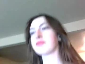 prism50 from Chaturbate is Freechat