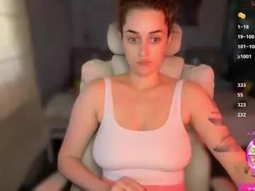 Photos of ps6pro from Chaturbate is Freechat