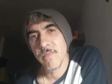 robynhotchilli from Chaturbate is Freechat