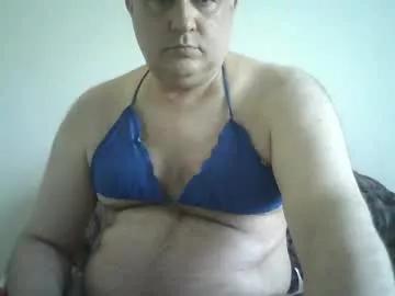 scottforfuhn from Chaturbate is Freechat