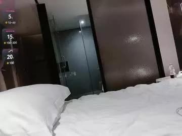sexybaby0521 from Chaturbate is Freechat
