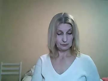 sexybabyforyou from Chaturbate is Freechat