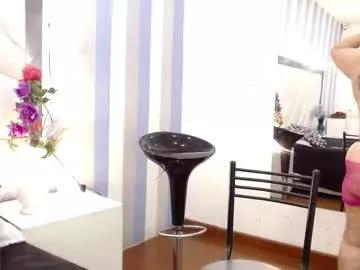 Photos of sexyymommy1 from Chaturbate is Freechat