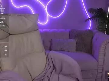 sunny_sweetyy from Chaturbate is Freechat