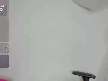 susyrosse from Chaturbate is Freechat