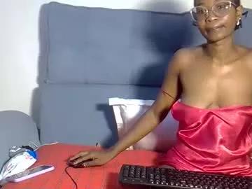 sweet_pookiie from Chaturbate is Freechat
