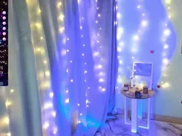 sweetfoyou from Chaturbate is Freechat