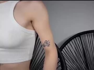 sweetie_kitty888 from Chaturbate is Freechat