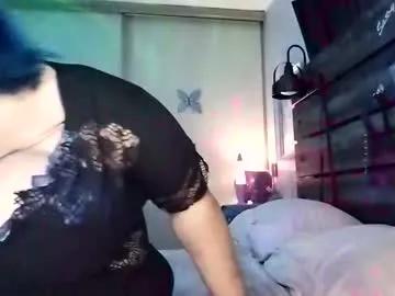 sweetlolajean from Chaturbate is Freechat