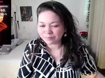 sweetmilf777 from Chaturbate is Freechat