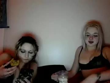 sweetskye420 from Chaturbate is Freechat