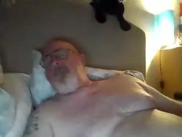 twatcockandballs from Chaturbate is Freechat