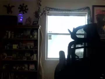 waterfire420 from Chaturbate is Freechat