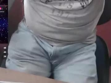woodworker6473 from Chaturbate is Freechat