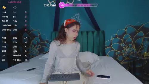 Photos of aurorastar from Cherry is Freechat