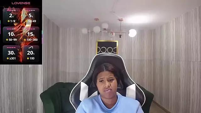 Customizable and immersive - Activate your taste buds and check-out our delicious choice of bondage cams streams with excited models getting their amazing bodies screwed with their beloved sex toys.