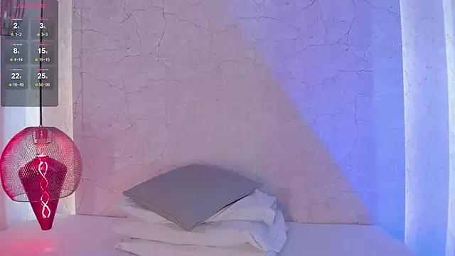 alahia_rosse from StripChat is Freechat