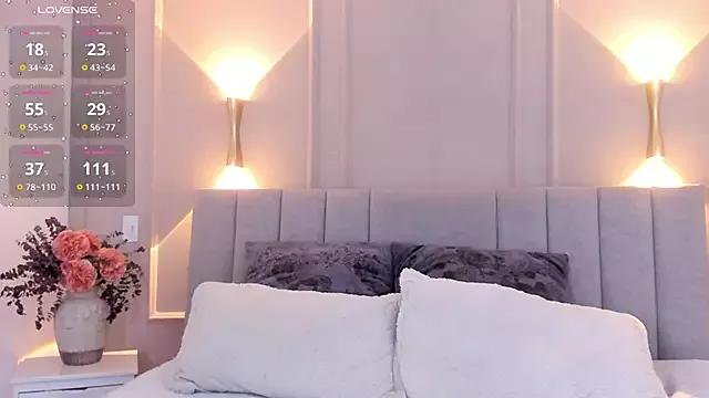 Customizable and immersive - Activate your taste buds and check-out our delicious choice of bondage cams streams with excited models getting their amazing bodies screwed with their beloved sex toys.