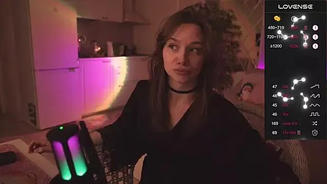 Customizable and immersive - Activate your taste buds and check-out our delicious choice of bondage cams streams with excited models getting their amazing bodies screwed with their beloved sex toys.