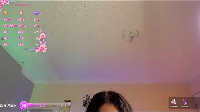 alexxandra_ferri_ from StripChat is Freechat