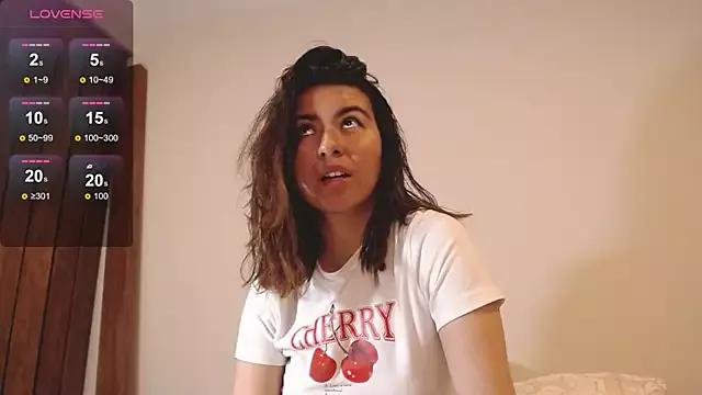 alice_middlee from StripChat is Freechat