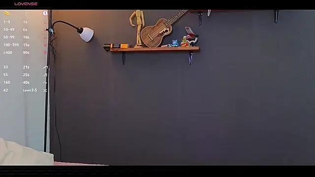 Customizable and immersive - Activate your taste buds and check-out our delicious choice of bondage cams streams with excited models getting their amazing bodies screwed with their beloved sex toys.