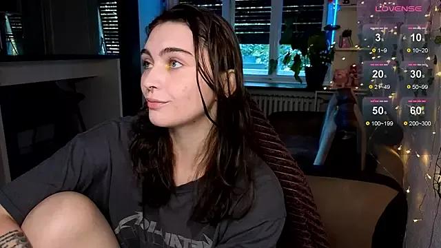 Alisa_Dfm from StripChat is Freechat