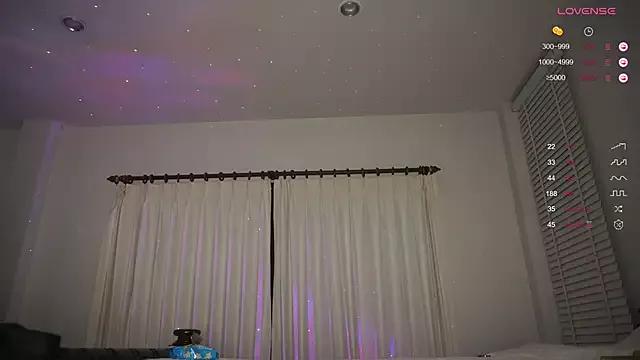 Customizable and immersive - Activate your taste buds and check-out our delicious choice of bondage cams streams with excited models getting their amazing bodies screwed with their beloved sex toys.