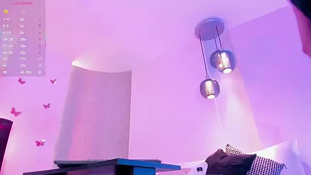 Customizable and immersive - Activate your taste buds and check-out our delicious choice of bondage cams streams with excited models getting their amazing bodies screwed with their beloved sex toys.
