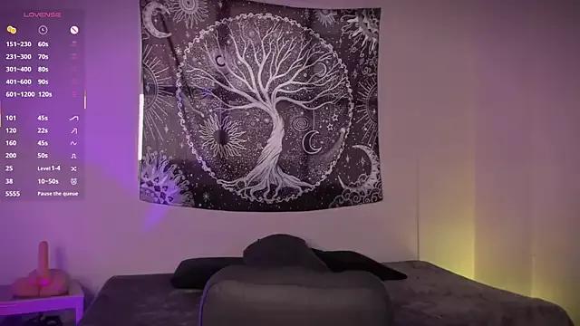Customizable and immersive - Activate your taste buds and check-out our delicious choice of bondage cams streams with excited models getting their amazing bodies screwed with their beloved sex toys.