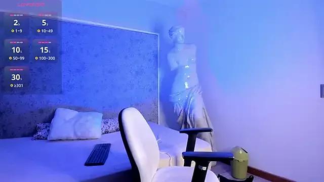 Customizable and immersive - Activate your taste buds and check-out our delicious choice of bondage cams streams with excited models getting their amazing bodies screwed with their beloved sex toys.