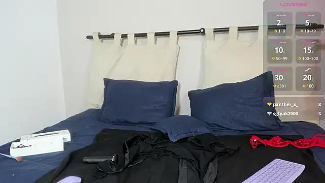Customizable and immersive - Activate your taste buds and check-out our delicious choice of bondage cams streams with excited models getting their amazing bodies screwed with their beloved sex toys.