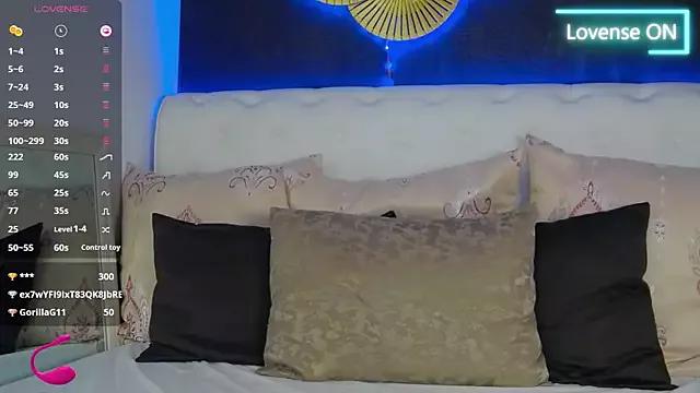 Customizable and immersive - Activate your taste buds and check-out our delicious choice of bondage cams streams with excited models getting their amazing bodies screwed with their beloved sex toys.