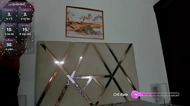 carolynne18 from StripChat is Freechat