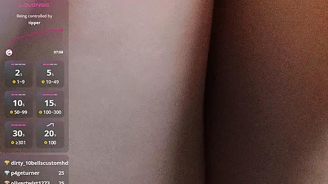 Customizable and immersive - Activate your taste buds and check-out our delicious choice of bondage cams streams with excited models getting their amazing bodies screwed with their beloved sex toys.