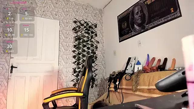 Customizable and immersive - Activate your taste buds and check-out our delicious choice of bondage cams streams with excited models getting their amazing bodies screwed with their beloved sex toys.
