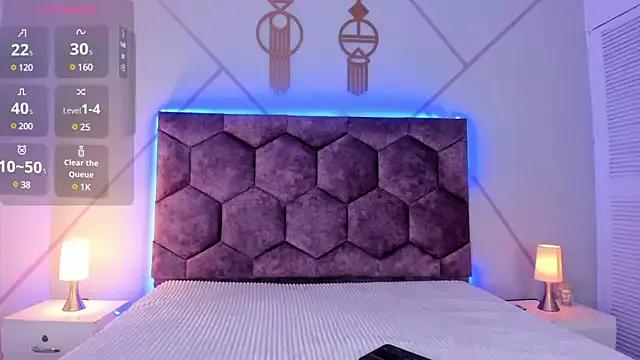 Customizable and immersive - Activate your taste buds and check-out our delicious choice of bondage cams streams with excited models getting their amazing bodies screwed with their beloved sex toys.