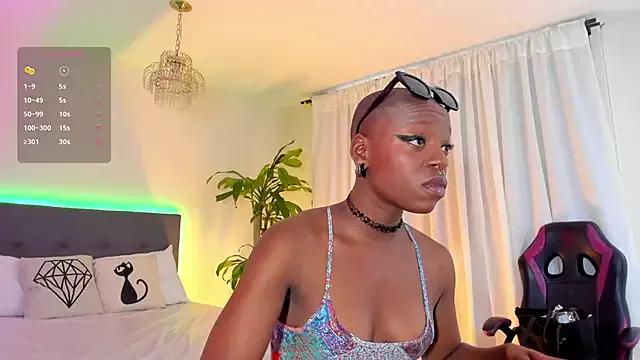 Customizable and immersive - Activate your taste buds and check-out our delicious choice of bondage cams streams with excited models getting their amazing bodies screwed with their beloved sex toys.