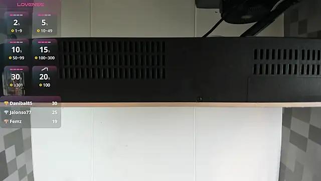 Customizable and immersive - Activate your taste buds and check-out our delicious choice of bondage cams streams with excited models getting their amazing bodies screwed with their beloved sex toys.