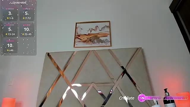 Customizable and immersive - Activate your taste buds and check-out our delicious choice of bondage cams streams with excited models getting their amazing bodies screwed with their beloved sex toys.