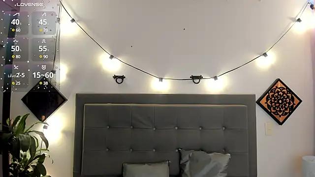 Customizable and immersive - Activate your taste buds and check-out our delicious choice of bondage cams streams with excited models getting their amazing bodies screwed with their beloved sex toys.