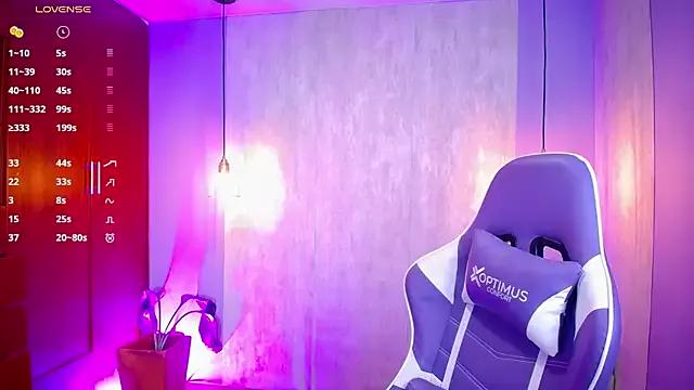 Customizable and immersive - Activate your taste buds and check-out our delicious choice of bondage cams streams with excited models getting their amazing bodies screwed with their beloved sex toys.