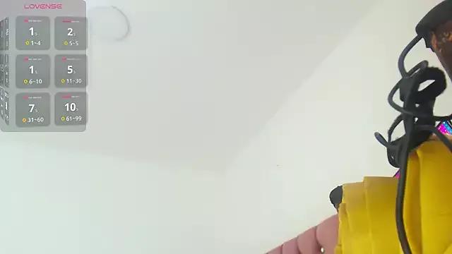 Customizable and immersive - Activate your taste buds and check-out our delicious choice of bondage cams streams with excited models getting their amazing bodies screwed with their beloved sex toys.