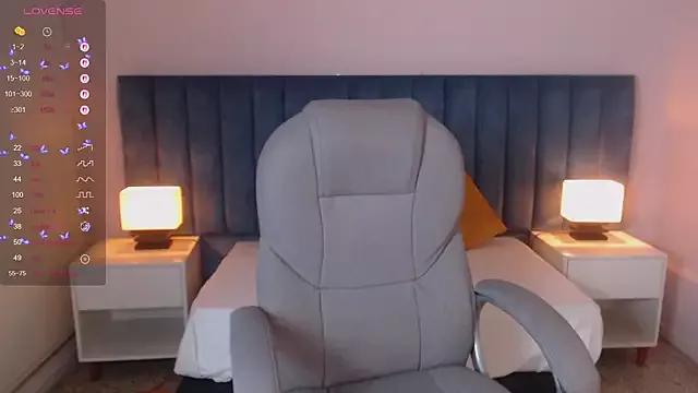 Customizable and immersive - Activate your taste buds and check-out our delicious choice of bondage cams streams with excited models getting their amazing bodies screwed with their beloved sex toys.