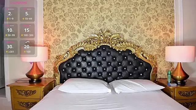 Customizable and immersive - Activate your taste buds and check-out our delicious choice of bondage cams streams with excited models getting their amazing bodies screwed with their beloved sex toys.