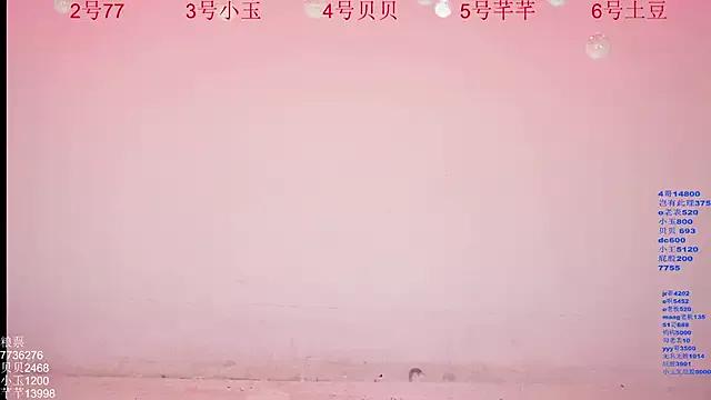 Photos of Hot-dance520 from StripChat is Freechat