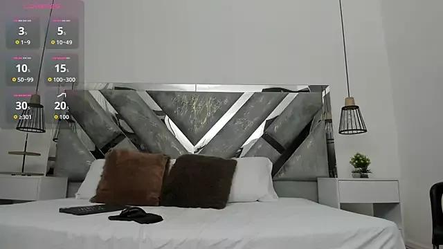 Customizable and immersive - Activate your taste buds and check-out our delicious choice of bondage cams streams with excited models getting their amazing bodies screwed with their beloved sex toys.