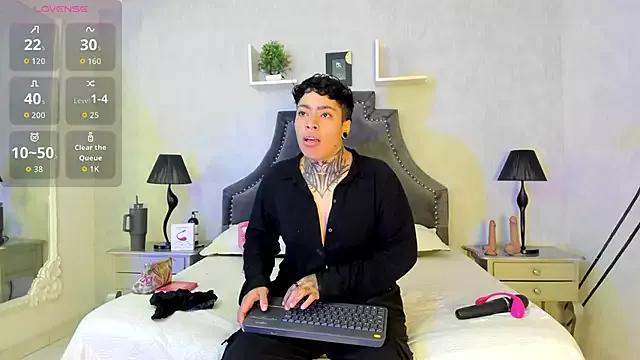 Customizable and immersive - Activate your taste buds and check-out our delicious choice of bondage cams streams with excited models getting their amazing bodies screwed with their beloved sex toys.